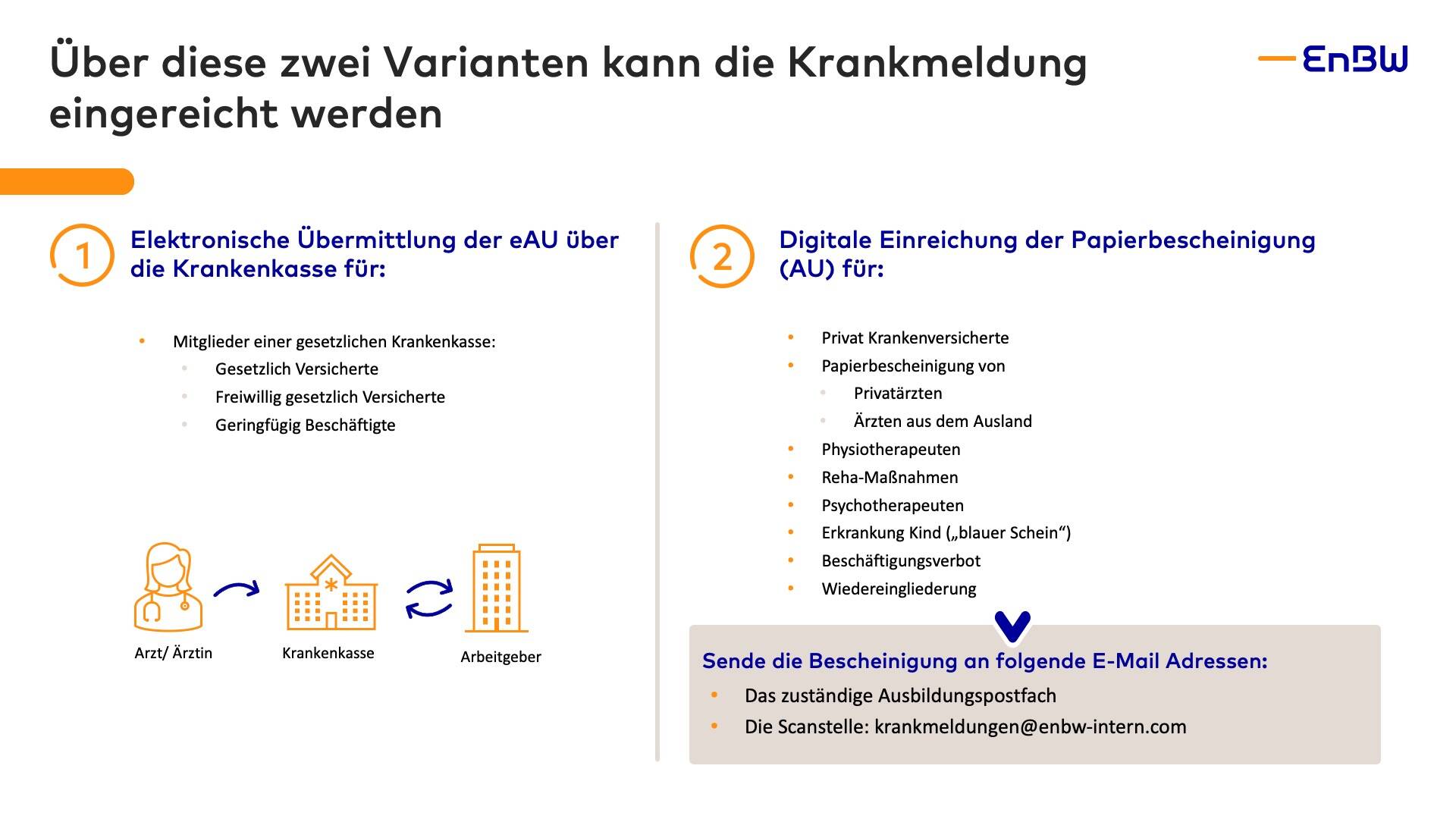 Erste Informationen zur Ausbildung - Standort Karlsruhe 11